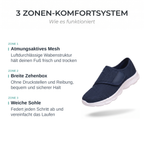 Orthelio Komfortschuh