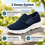 Orthelio – Schmerzlindernder Diabetikerschuh gegen Schwellungen