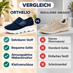Orthelio – Schmerzlindernder Diabetikerschuh gegen Schwellungen