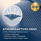 Orthelio – Schmerzlindernder Diabetikerschuh gegen Schwellungen